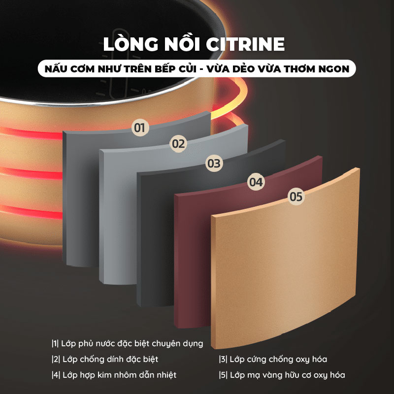 Bear SB-NC30A có lòng nồi dày 5 lớp