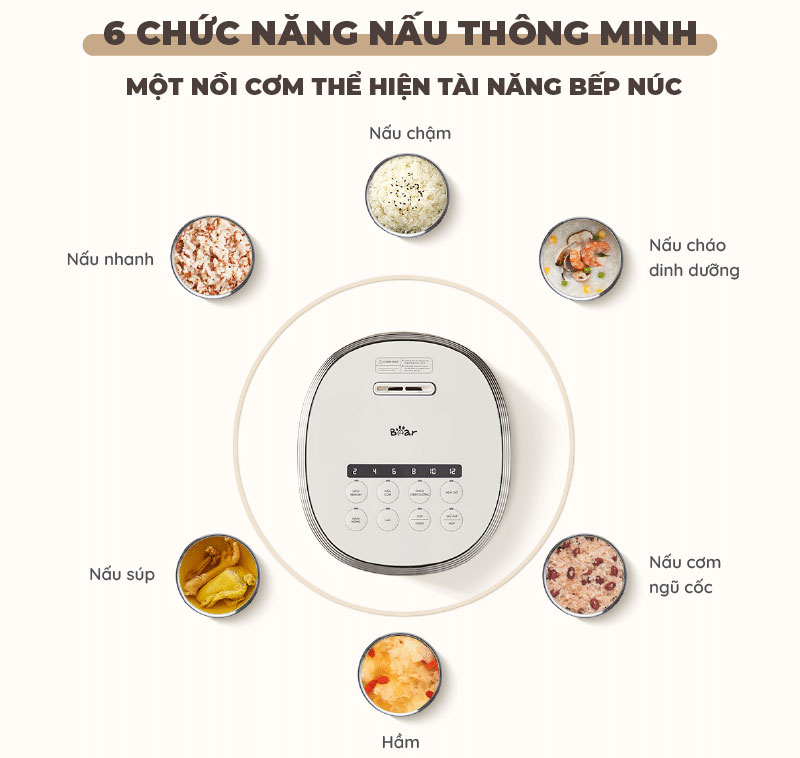 Nồi cơm điện Bear có 6 chức năng nấu