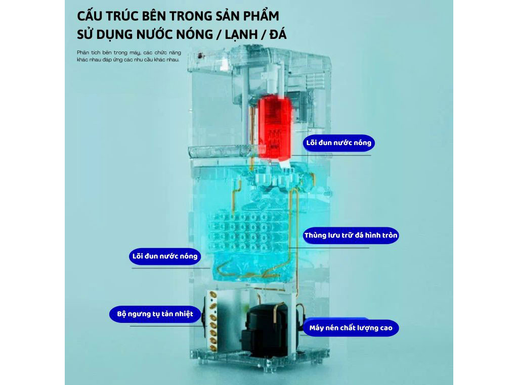 Cấu tạo của cây nước nóng lạnh
