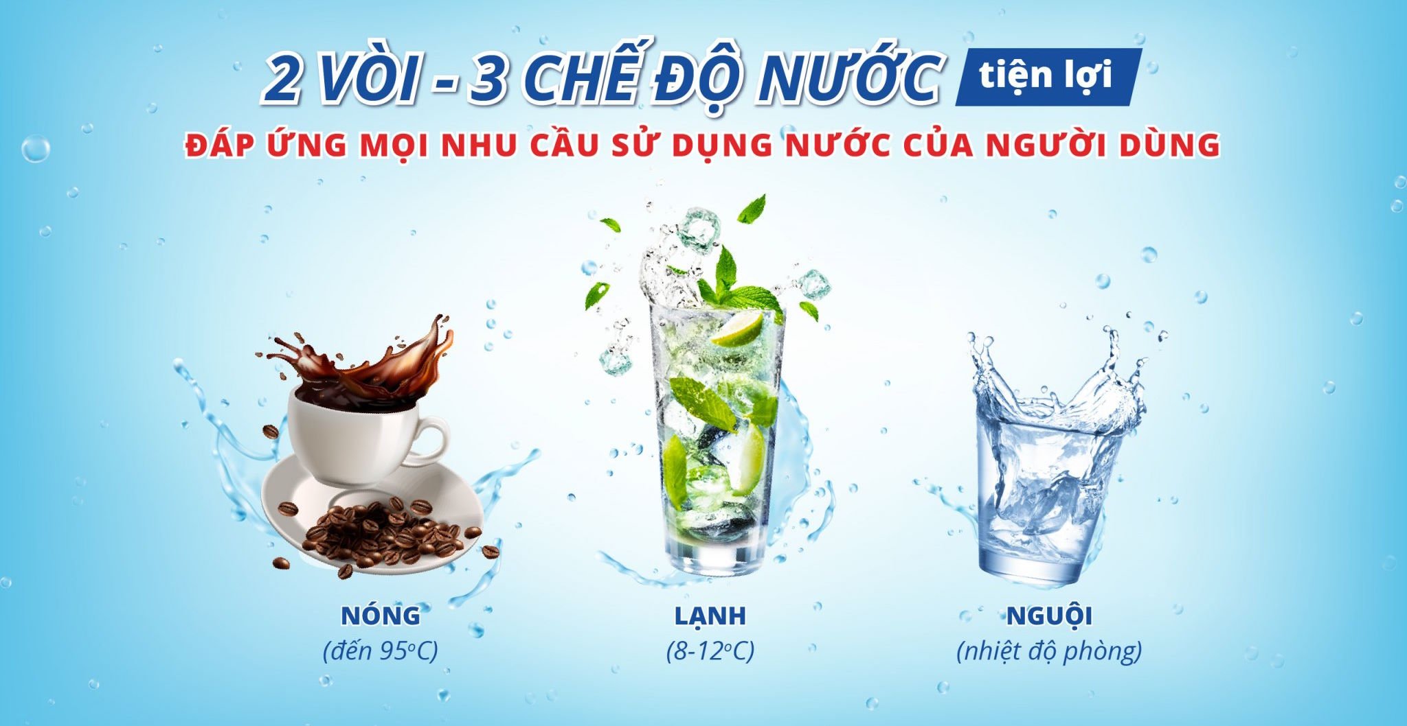 3 chế độ nước nóng – nguội – lạnh tiện lợi mọi lúc