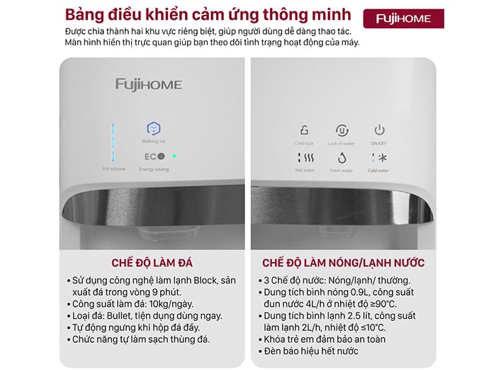 Bảng điều khiển