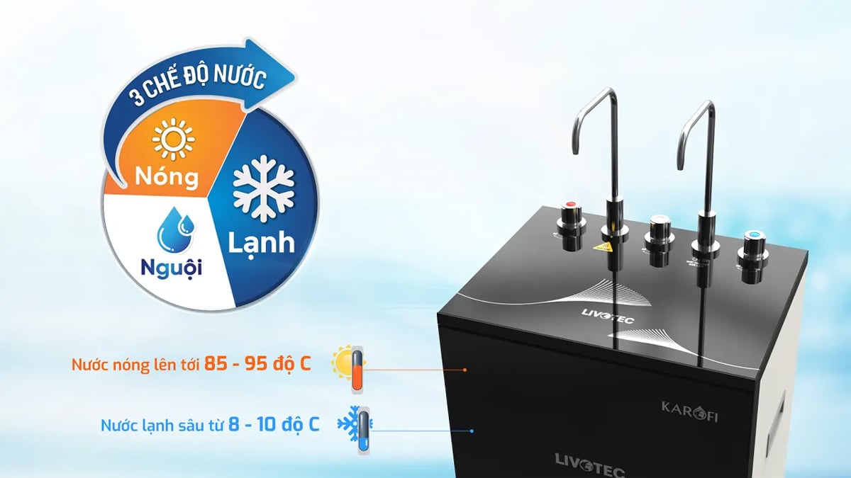 Máy lọc nước nóng lạnh Karofi Livotec 629 (629S) có 3 chế độ nước