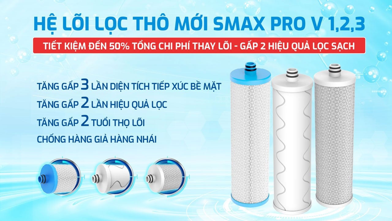 KAE-S68 có 3 lõi lọc thô