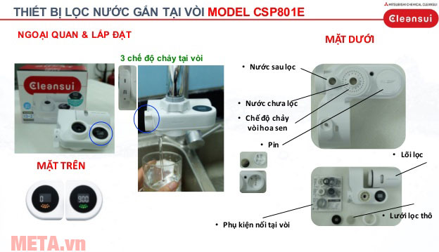 Máy lọc nước tại vòi Mitsubishi cleansui CSP801E có cấu tạo đơn giản