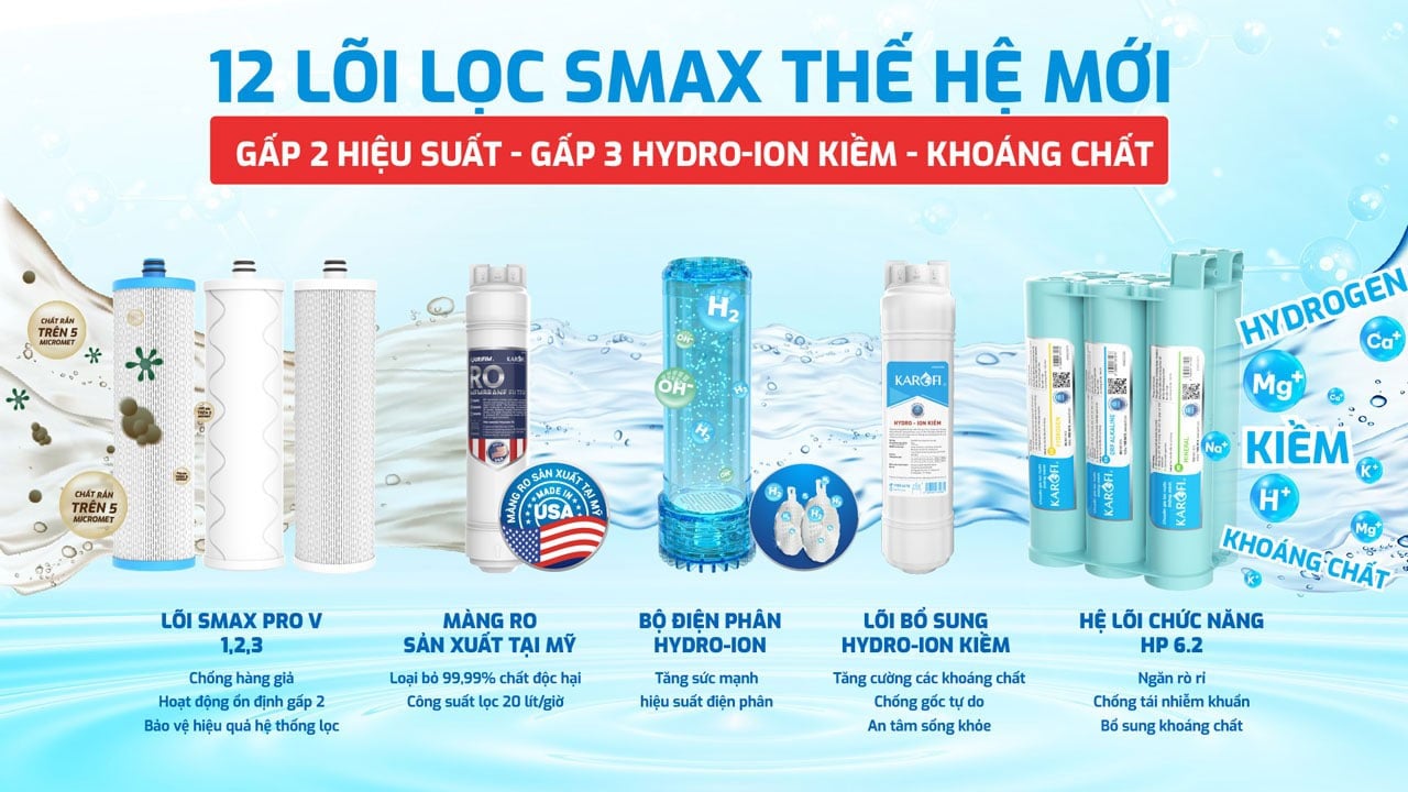Karofi KAE-S68 gồm 12 lõi lọc nước