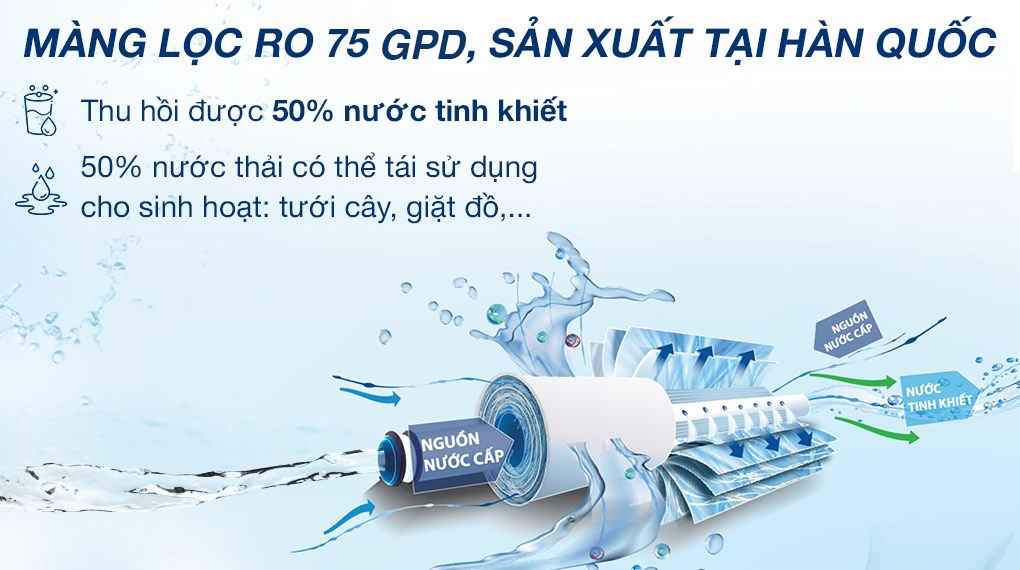 Máy lọc nước Hòa Phát có màng RO của Hàn Quốc
