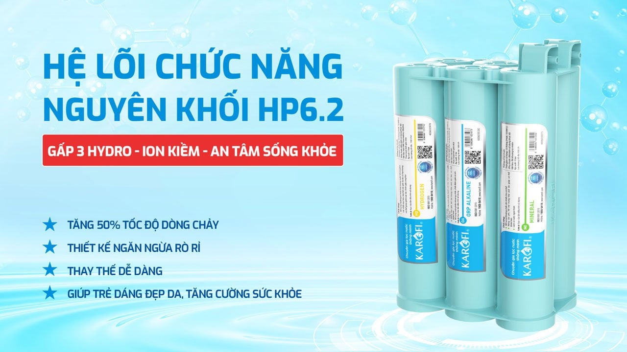 Hệ thống lõi chức năng của máy lọc nước Hydro-ion kiềm Karofi