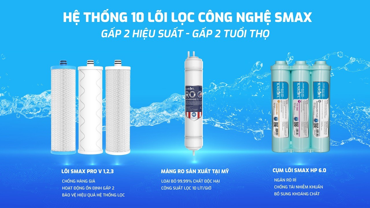 Máy lọc nước RO Karofi KAQ-U65