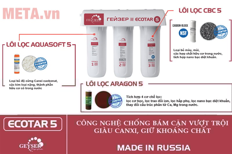 Máy lọc nước Geyser ECOTAR 5 có chống bám cặn