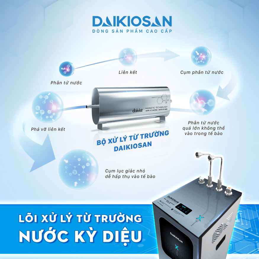 DSW-36711M có bộ xử lý từ trường