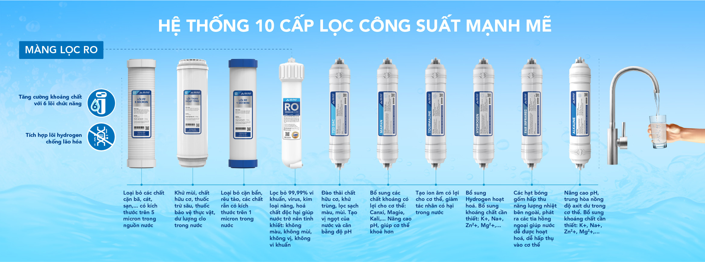 Máy lọc nước tủ đứng