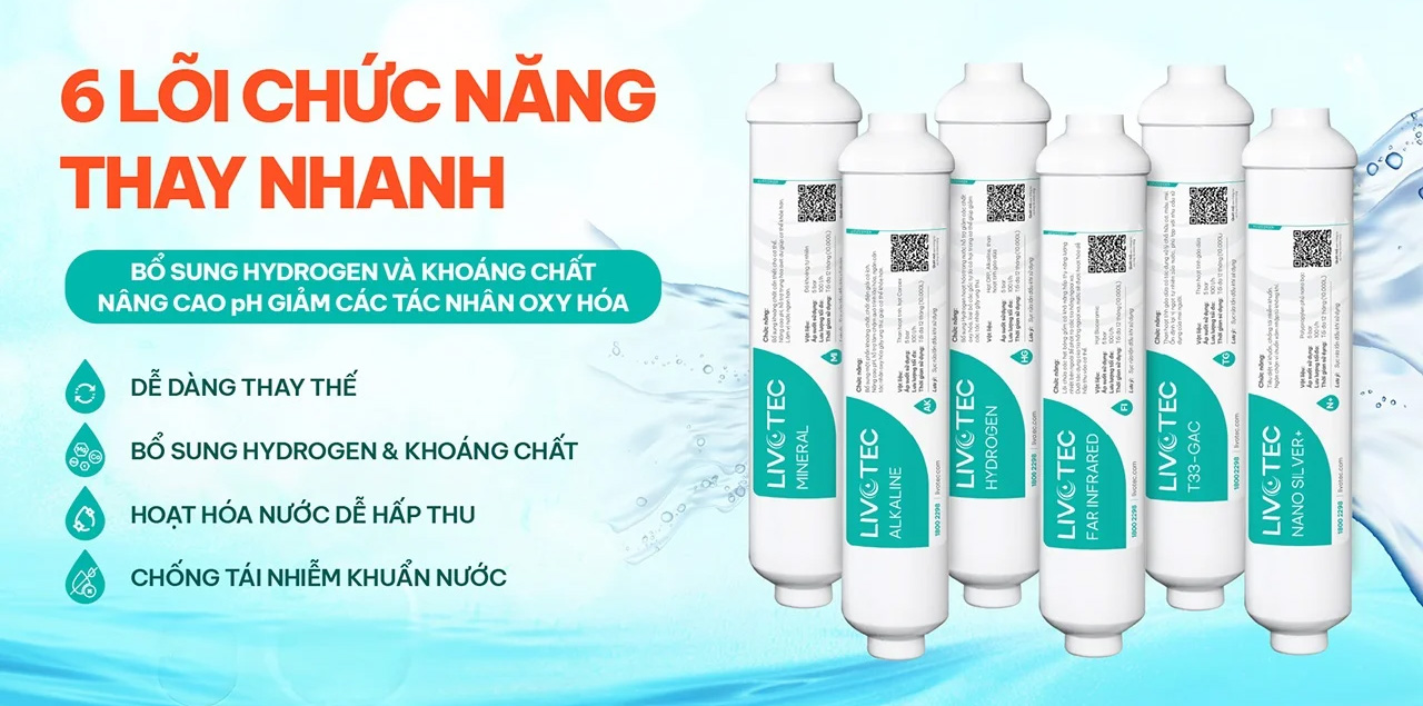 6 lõi chức năng thay nhanh – Dồi dào Hydrogen và khoáng chất