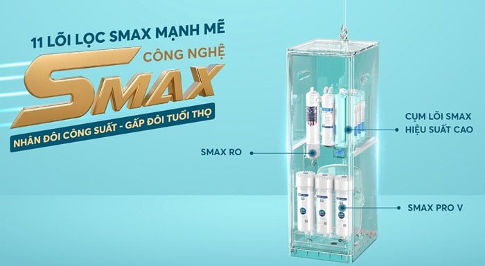 Karofi KAQ-D36S được tích hợp 11 lõi lọc hiện đại