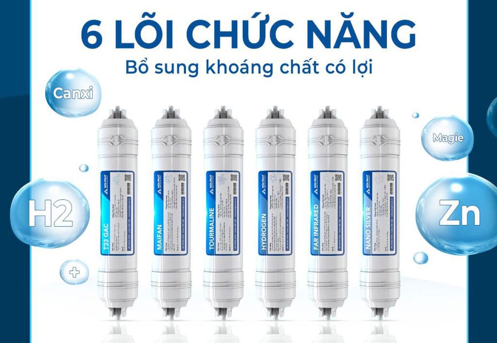 Máy lọc nước RO Hòa Phát có 6 lõi chức năng