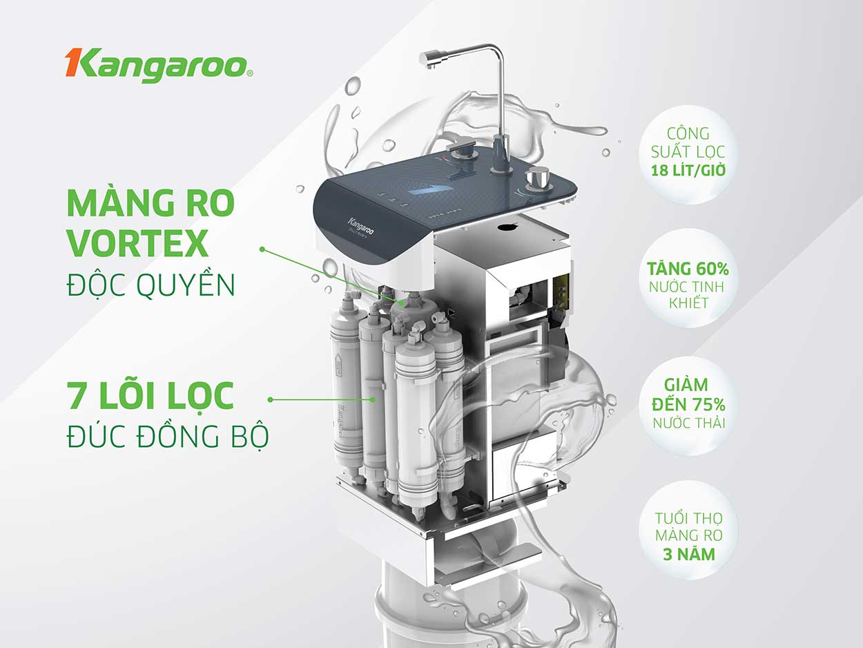 Máy lọc nước Ro có 7 lõi lọc