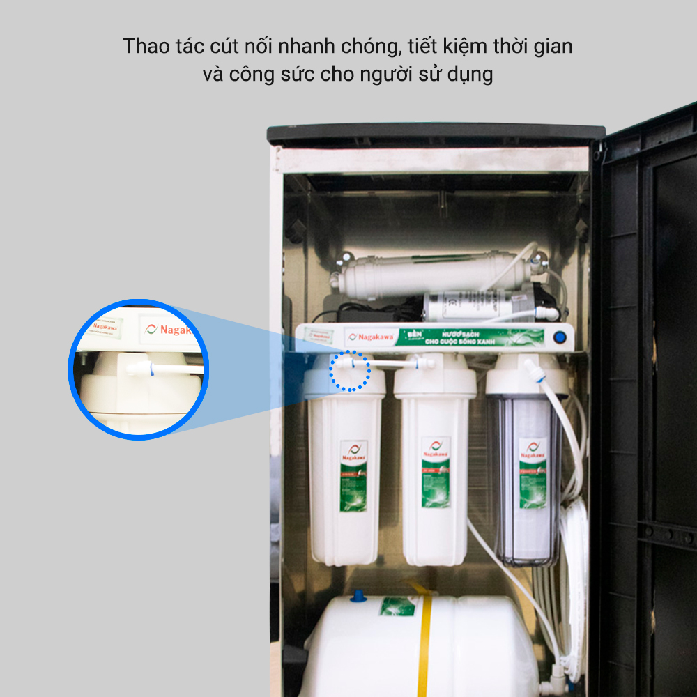 Thao tác nhanh chóng