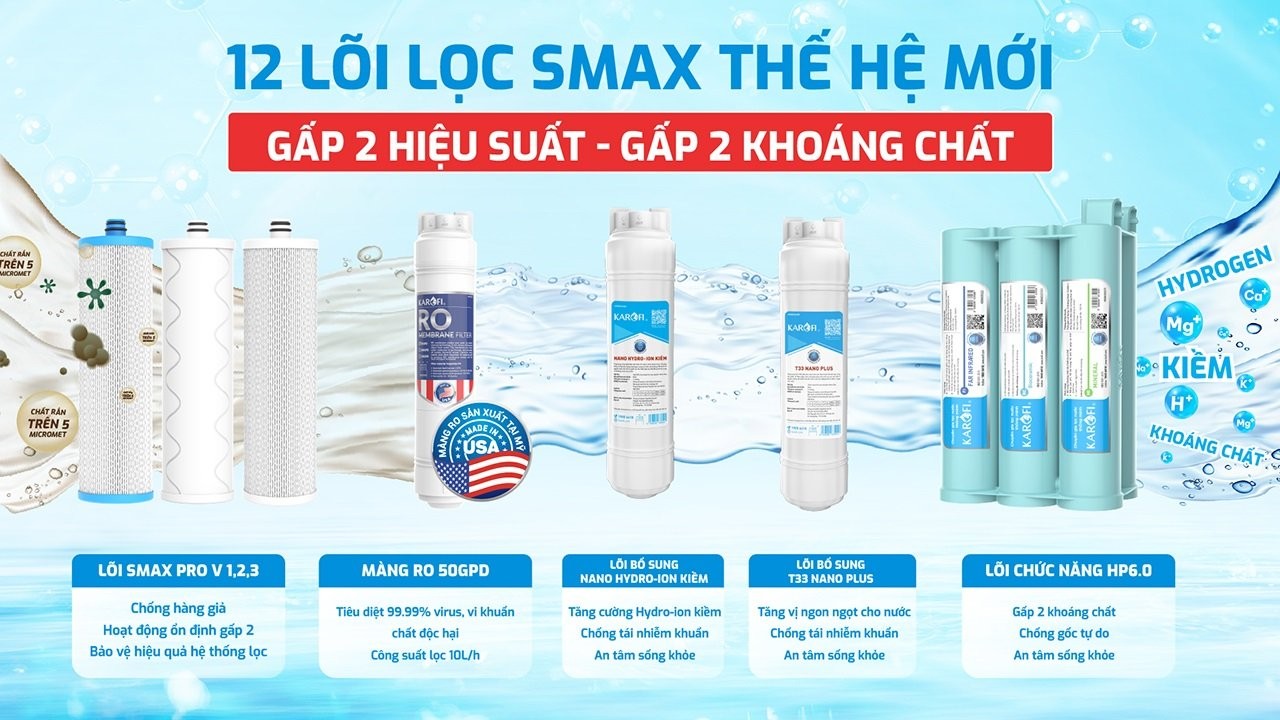 Máy lọc nước có thời gian thay lõi dài
