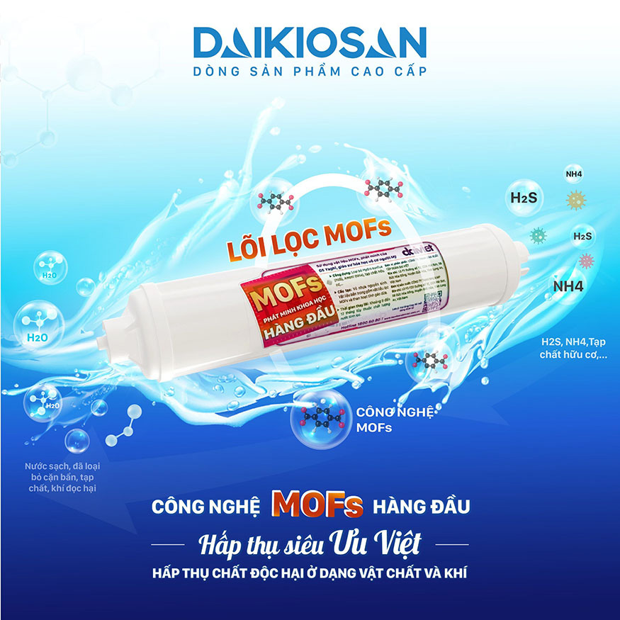 Ứng dụng công nghệ MOFs: Phát minh khoa học hàng đầu