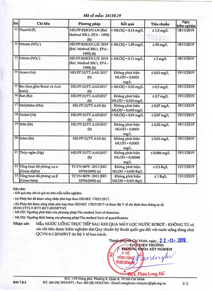 Phiếu kết quả kiểm nghiệm Máy lọc nước lợ, nhiễm mặn R.O ROBOT Alpha-9GN