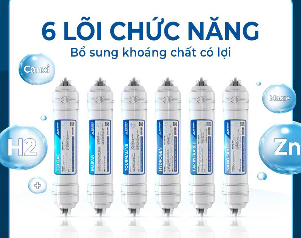 Máy lọc nước Hòa Phát có 6 lõi chức năng