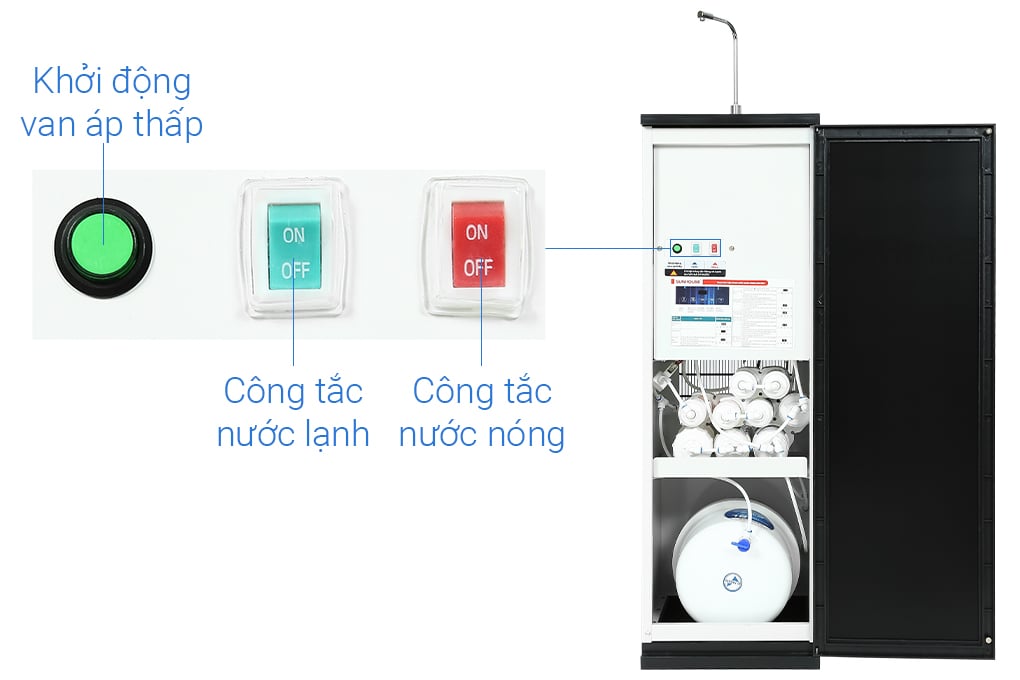 Công tắc của máy lọc nước