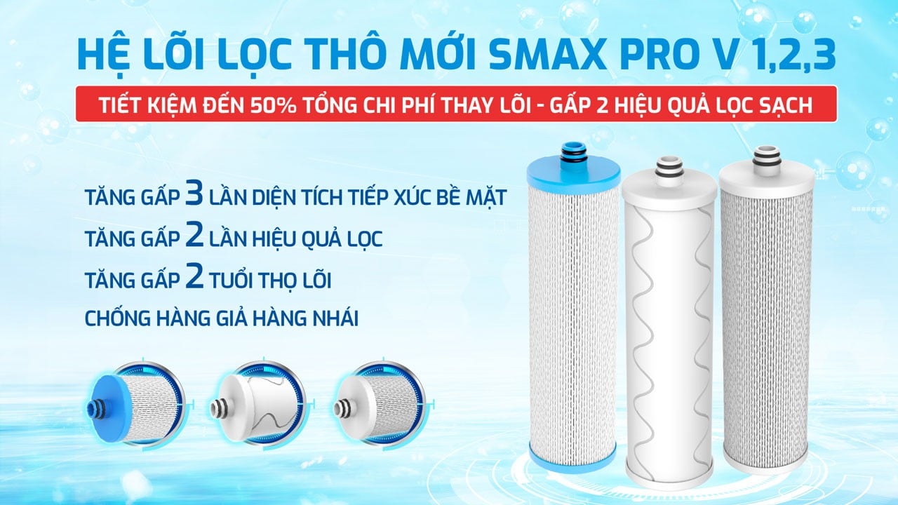 Hệ thống lọc thô của máy lọc nước