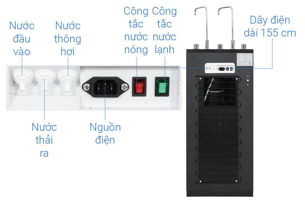 KG10A13 có tỉ lệ nước sạch thu được cao