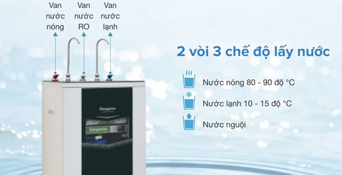 Máy lọc nước RO Kangaroo KG10A3VTU có 2 vòi và 3 chế độ nước