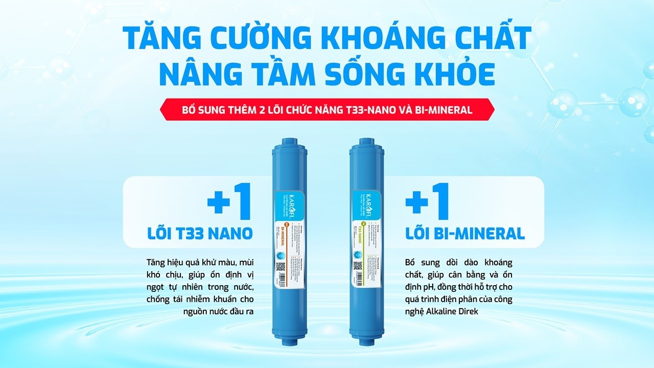 Máy chuyển đổi Hydro-ion kiềm cho máy lọc nước RO dùng thêm lõi T33 Nano để tăng cường khoáng chất
