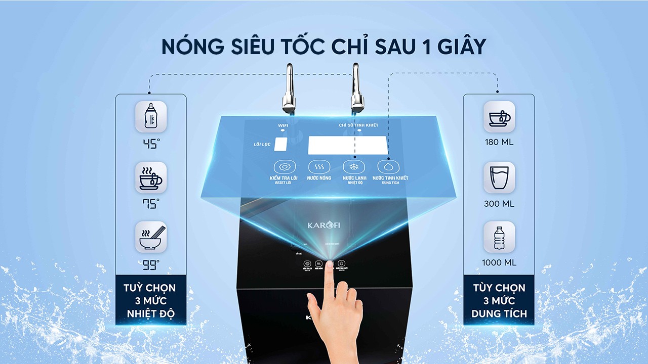 Máy lọc nước làm nóng siêu tốc