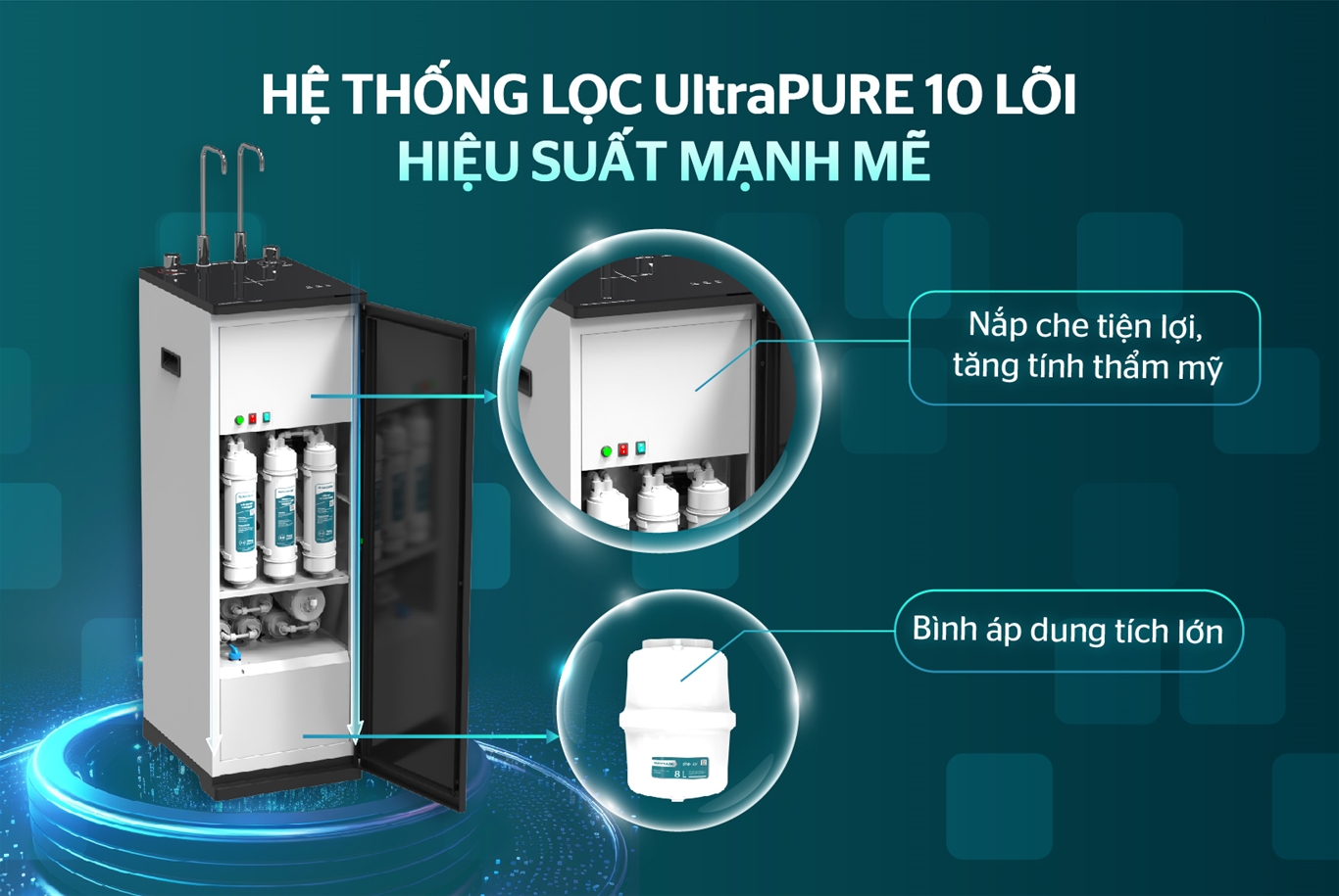 SHA76620KL gồm 3 cấp lọc