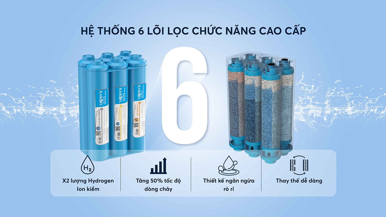 Máy lọc nước có 6 lõi chức năng