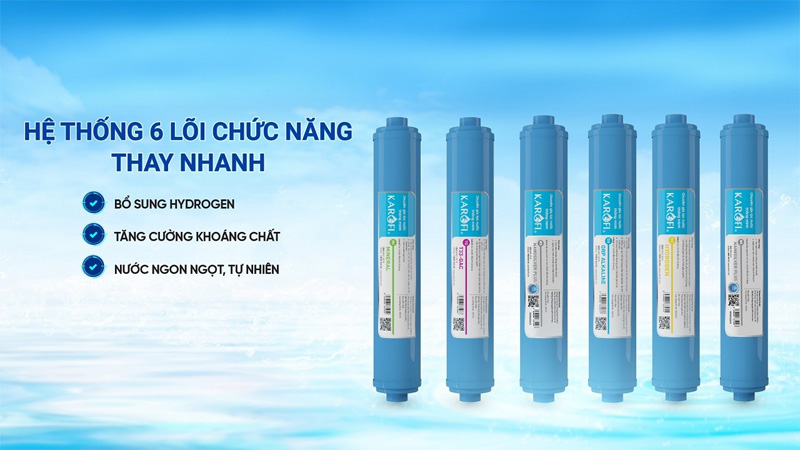 Hệ thống 6 lõi chức năng thay nhanh