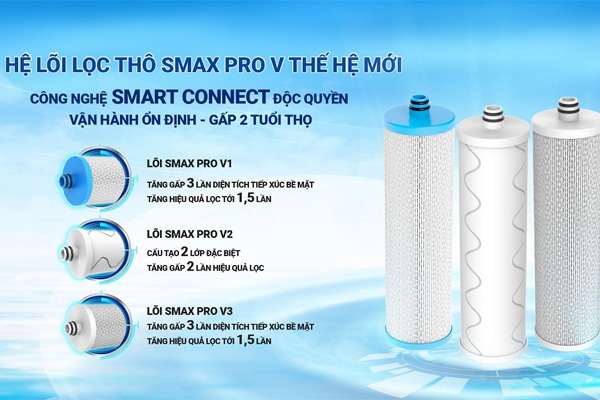 Hệ 3 lõi lọc thô Smax Pro V thế hệ mới