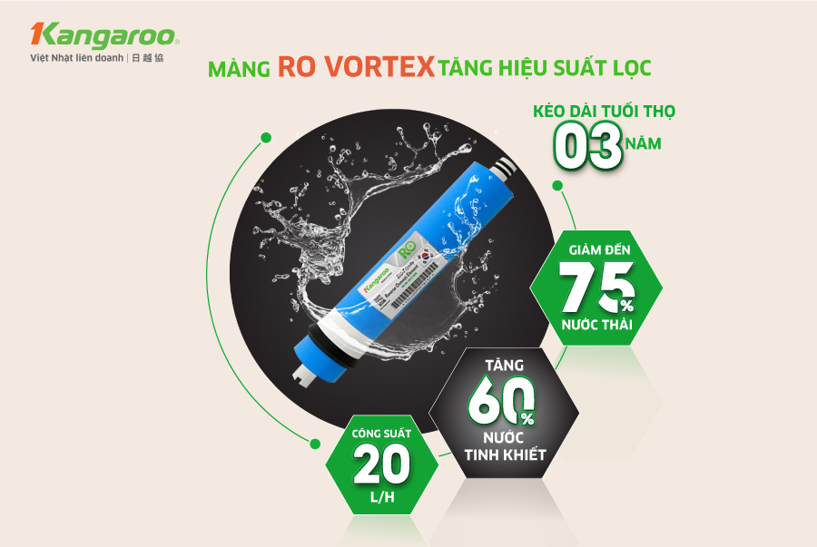 Máy lọc nước Kangaroo dùng màng RO Vortex cho công suất lọc nước nhanh