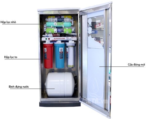 Máy lọc nước R.O SHR88310K có thể tự dừng bơm và lọc nước