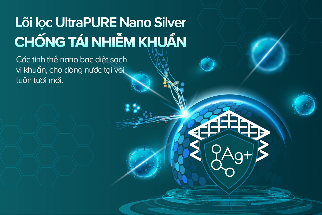 Máy lọc nước có lõi phủ Nano diệt khuẩn