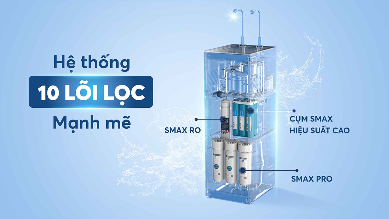 Máy lọc nước có 10 lõi lọc mạnh mẽ