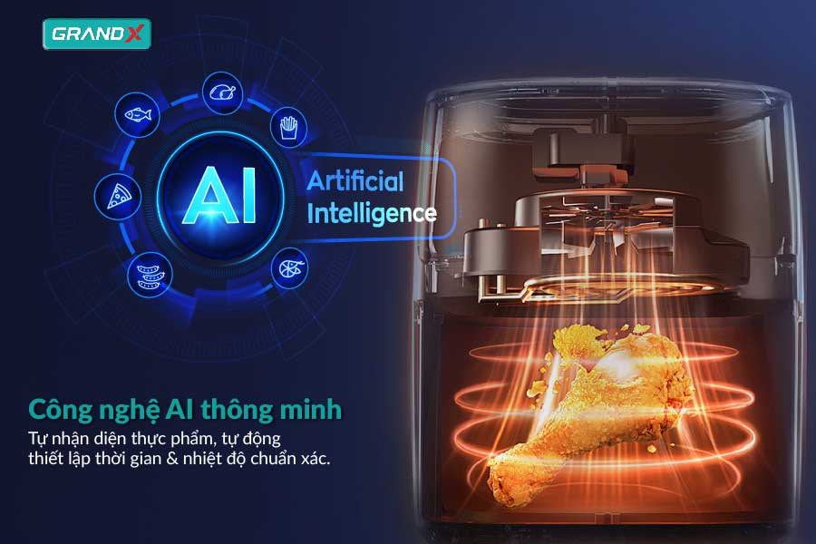 Nồi chiên không dầu GrandX ứng dụng công nghệ AI thông minh