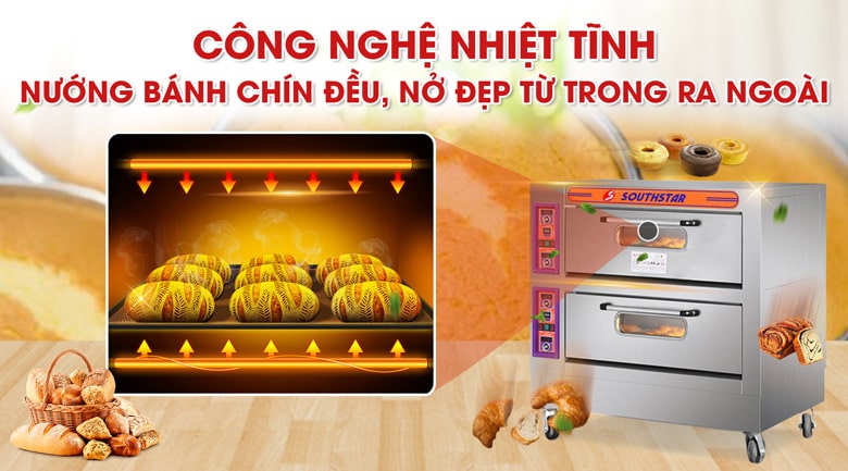 Lò nướng bánh chín đều với công nghệ nhiệt tĩnh