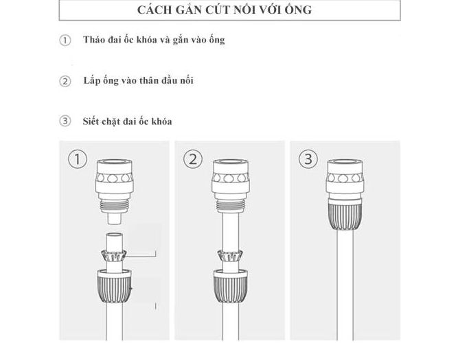 Takagi G079FJ gắn vào ống đơn giản