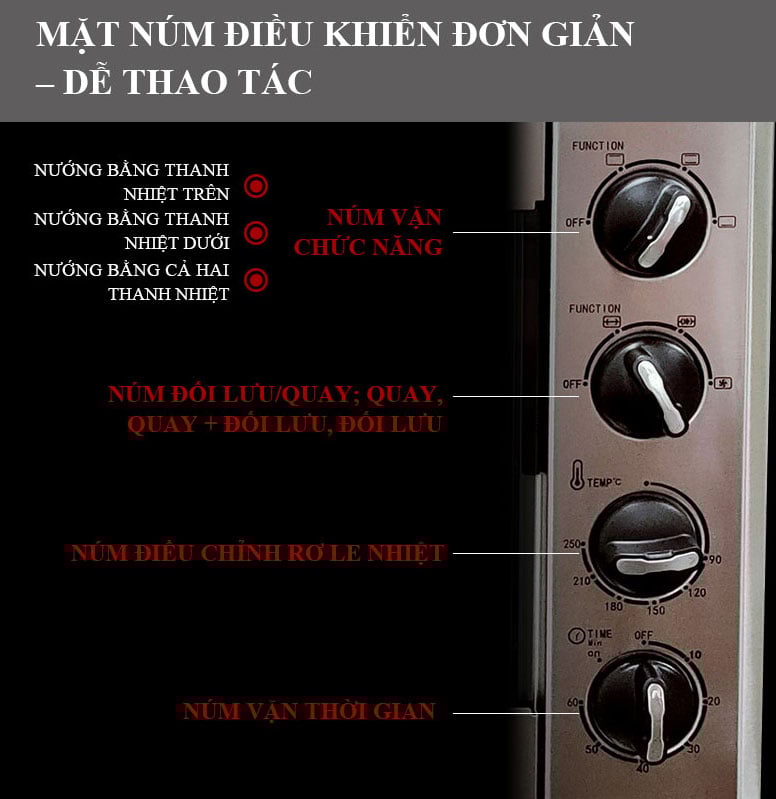 Tiross TS9610 có bảng điều khiển dạng núm vặn cơ