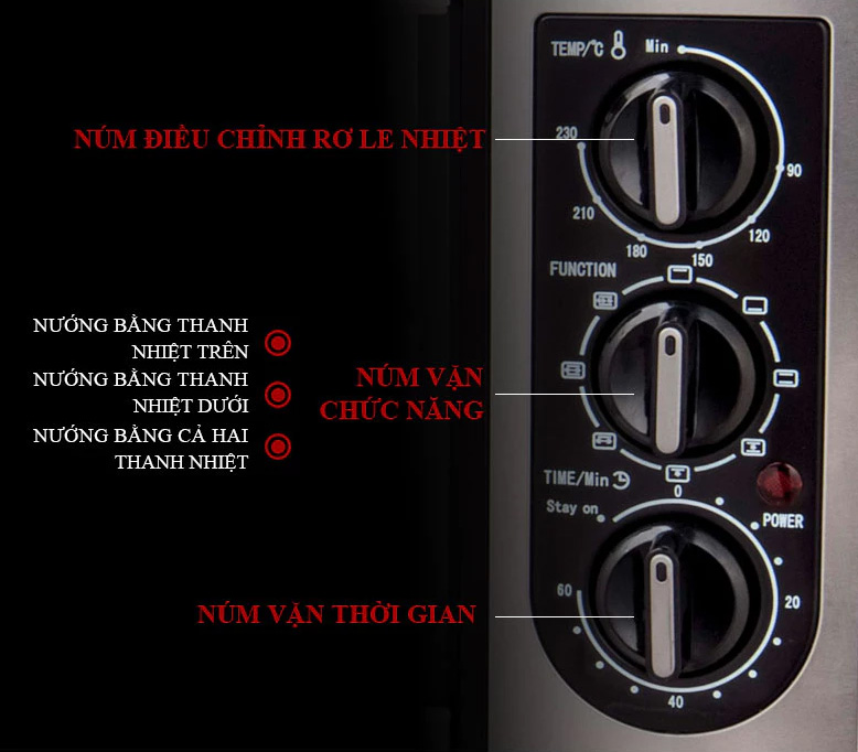 Tiross TS9609 có bảng điều khiển thông minh và dễ sử dụng