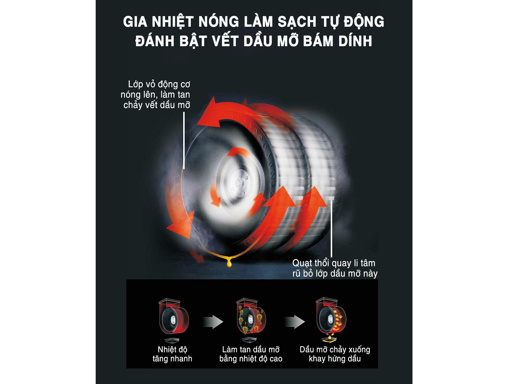 Richborn RHA70GHMB hút mùi, hút khói nhanh