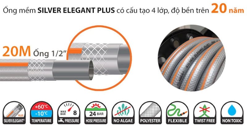 Ống nước dài 20m