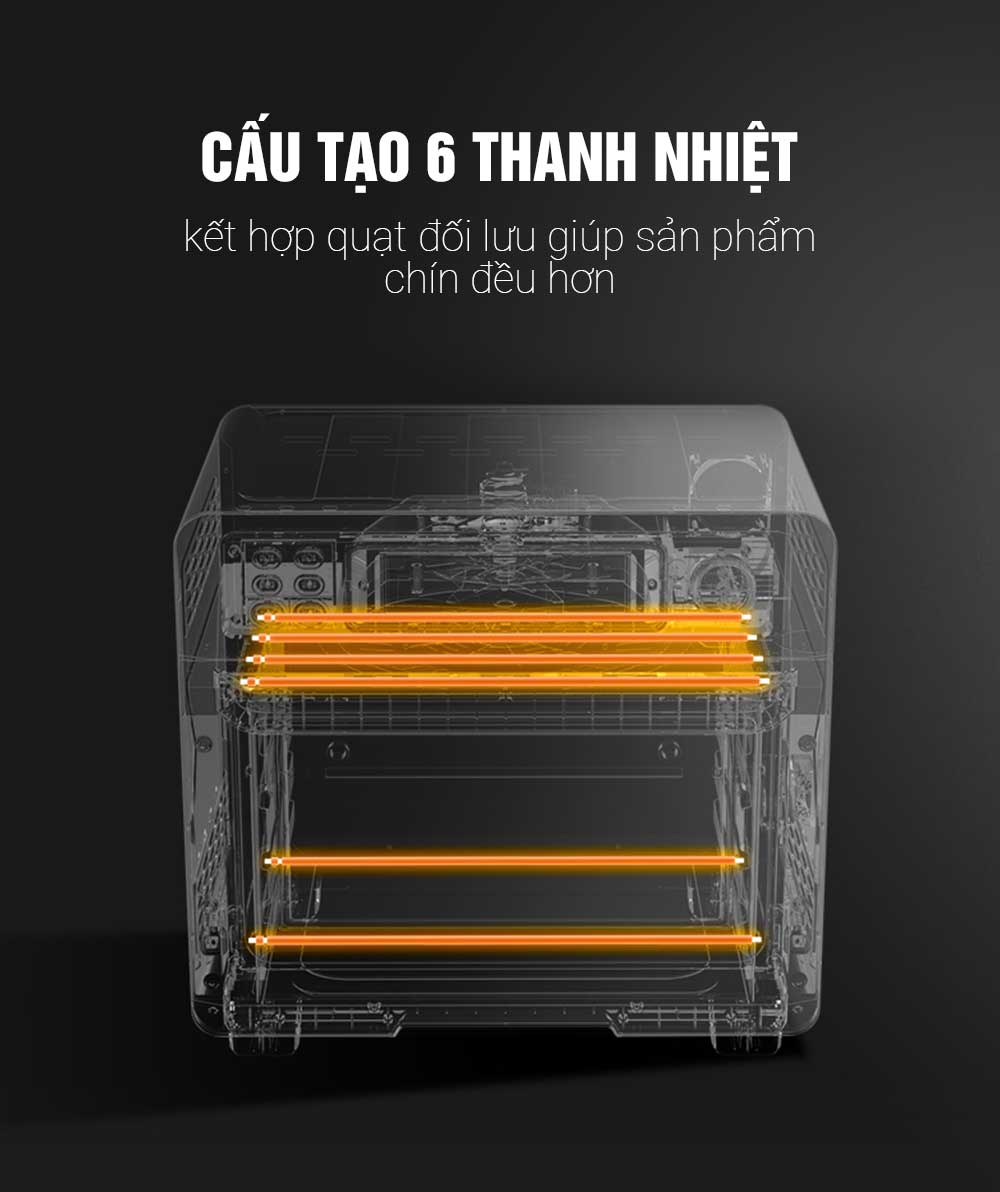 Lò có 8 thanh nhiệt