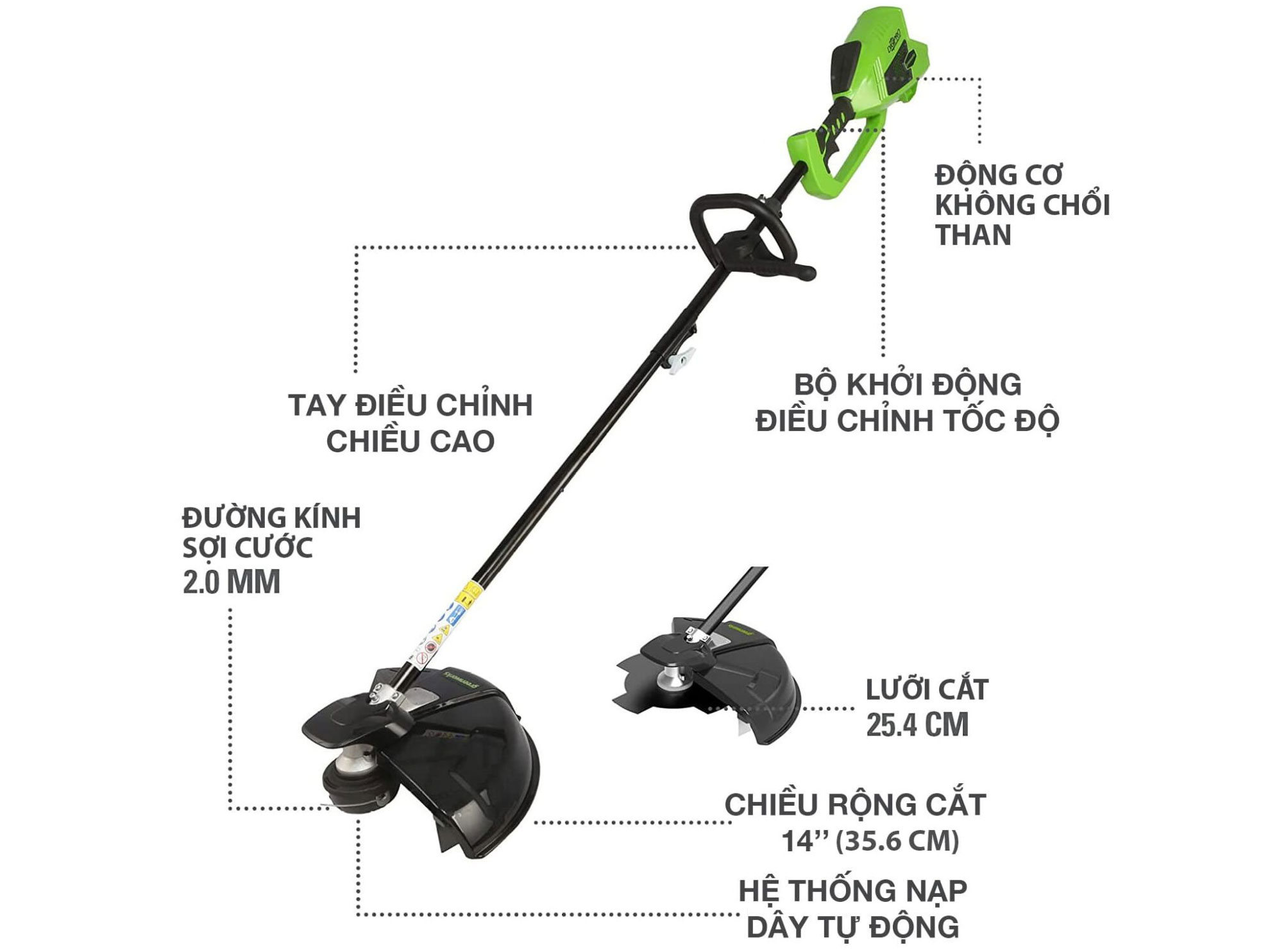 Cấu tạo của máy cắt cỏ dùng pin Greenworks