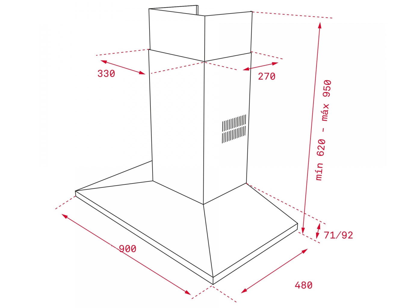 Kích thước Teka DSS 985