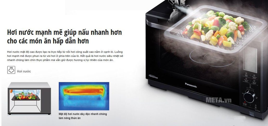Panasonic NN DS596BYUE giúp món hấp được nấu chín nhanh hơn