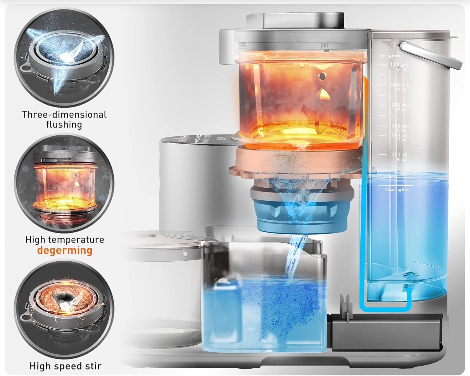 Khử trùng và vệ sinh tự động – Bảo vệ sức khỏe gia đình